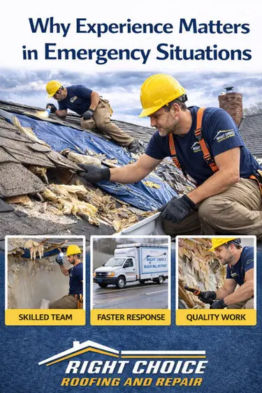 Right Choice Roofing and Repair experienced crew performing emergency roof repair with skilled team, fast response, and quality workmanship on Toronto property