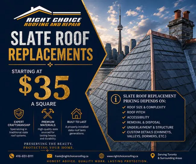 Slate Roof Replacement in Toronto with Copper Flashing on a heritage home by Right Choice Roofing and Repair